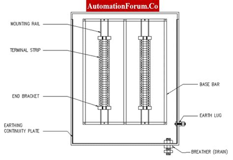 contorl orifice within junction box|instrument junction box drawing.